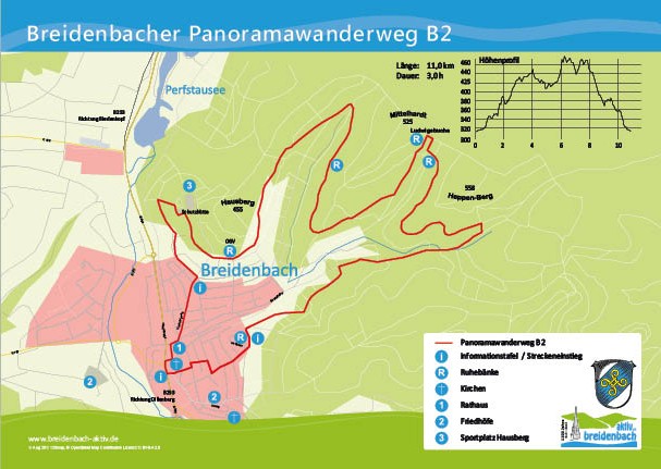 Wanderwegeplan B2 Wanderwegeplan B2